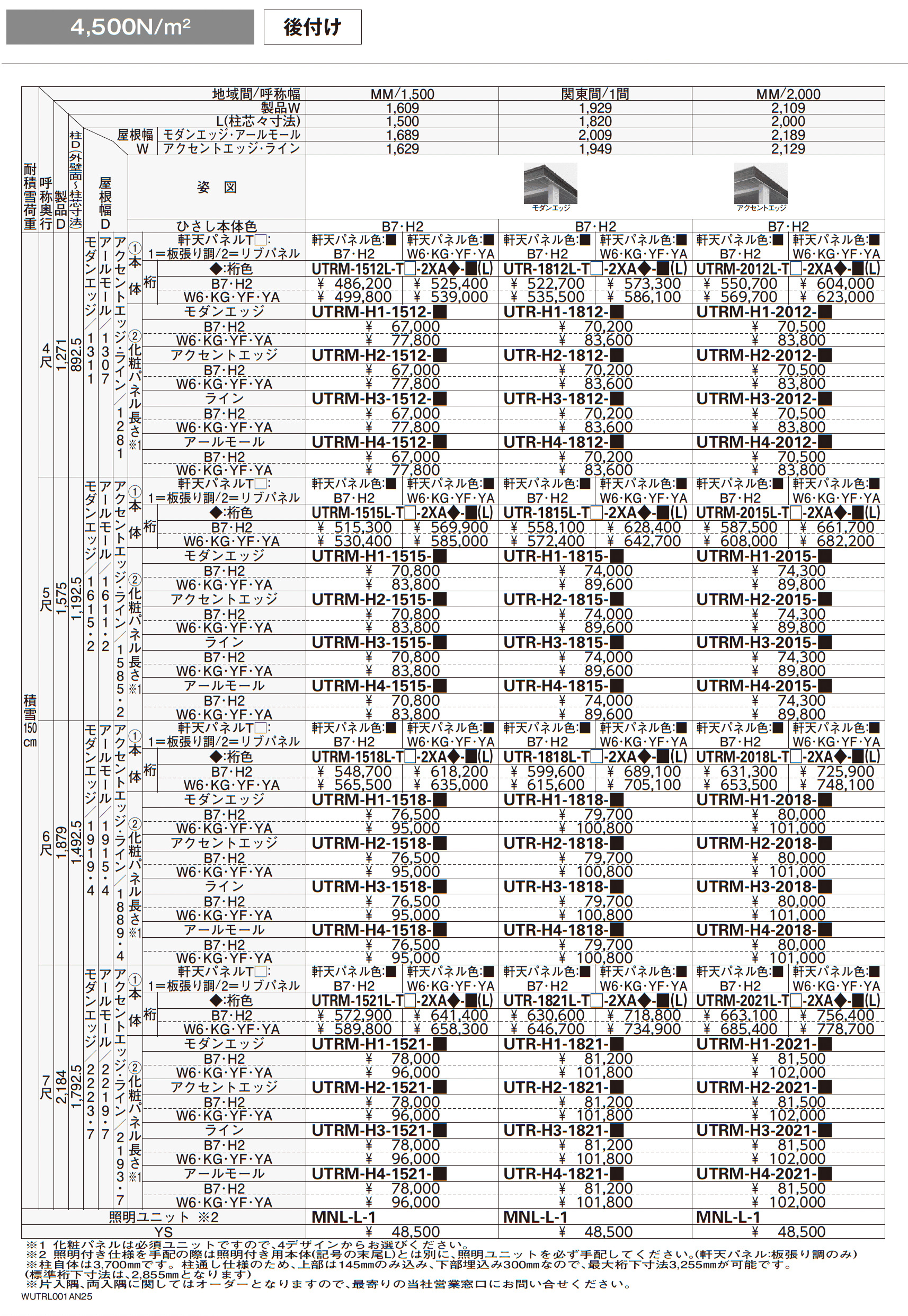 ルシアス ルーフ 後付け_価格_5