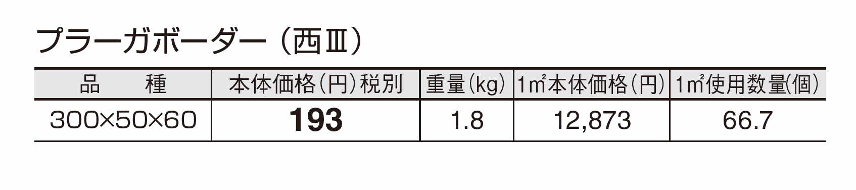 プラーガボーダー_価格_5