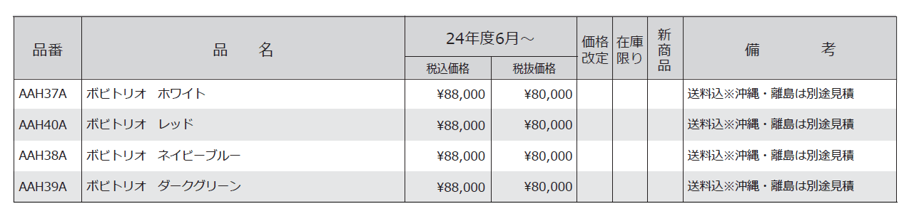 ボビトリオ(3世帯用)【2024年版】_価格_1