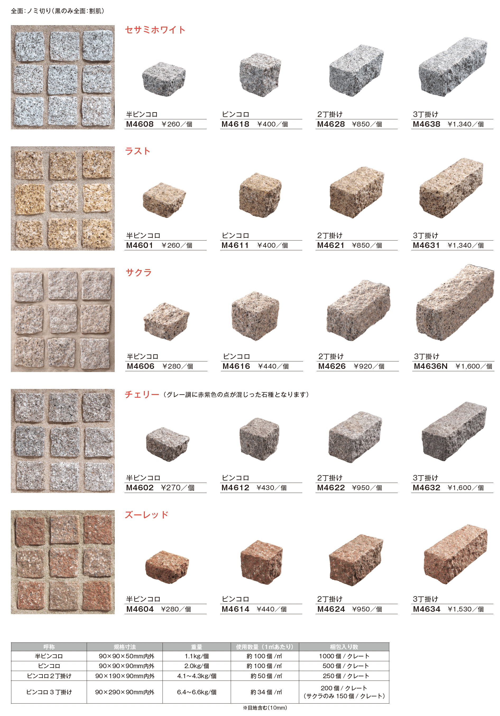 ブイグラニット ノーブル・ピンコロ_価格_2