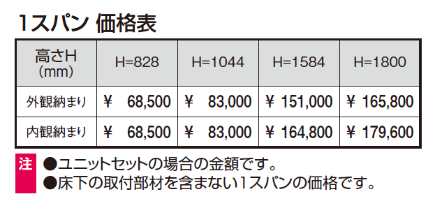 ヴィラウッドフェンス 木調スクリーン【2024年版】_価格_1