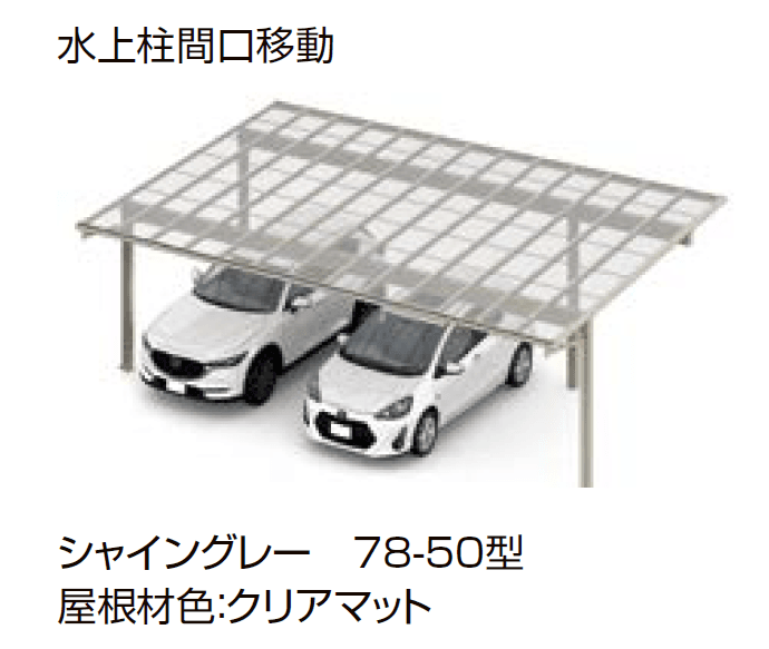 LIXILの「フーゴFプラス 3台用 柱間口移動【2024年版】」のサブ画像1