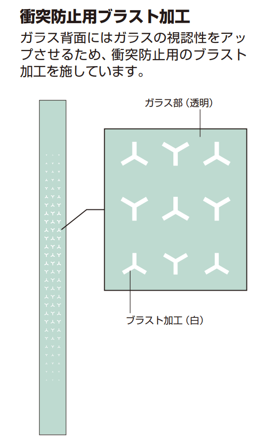 YKK APの「リレーリア ガラススクリーン【2023年版】」のサブ画像3