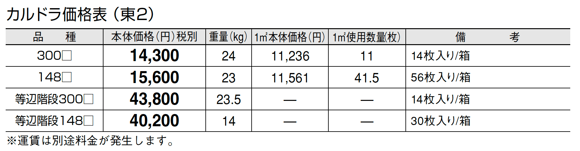 カルドラ【2024年版】_価格_2