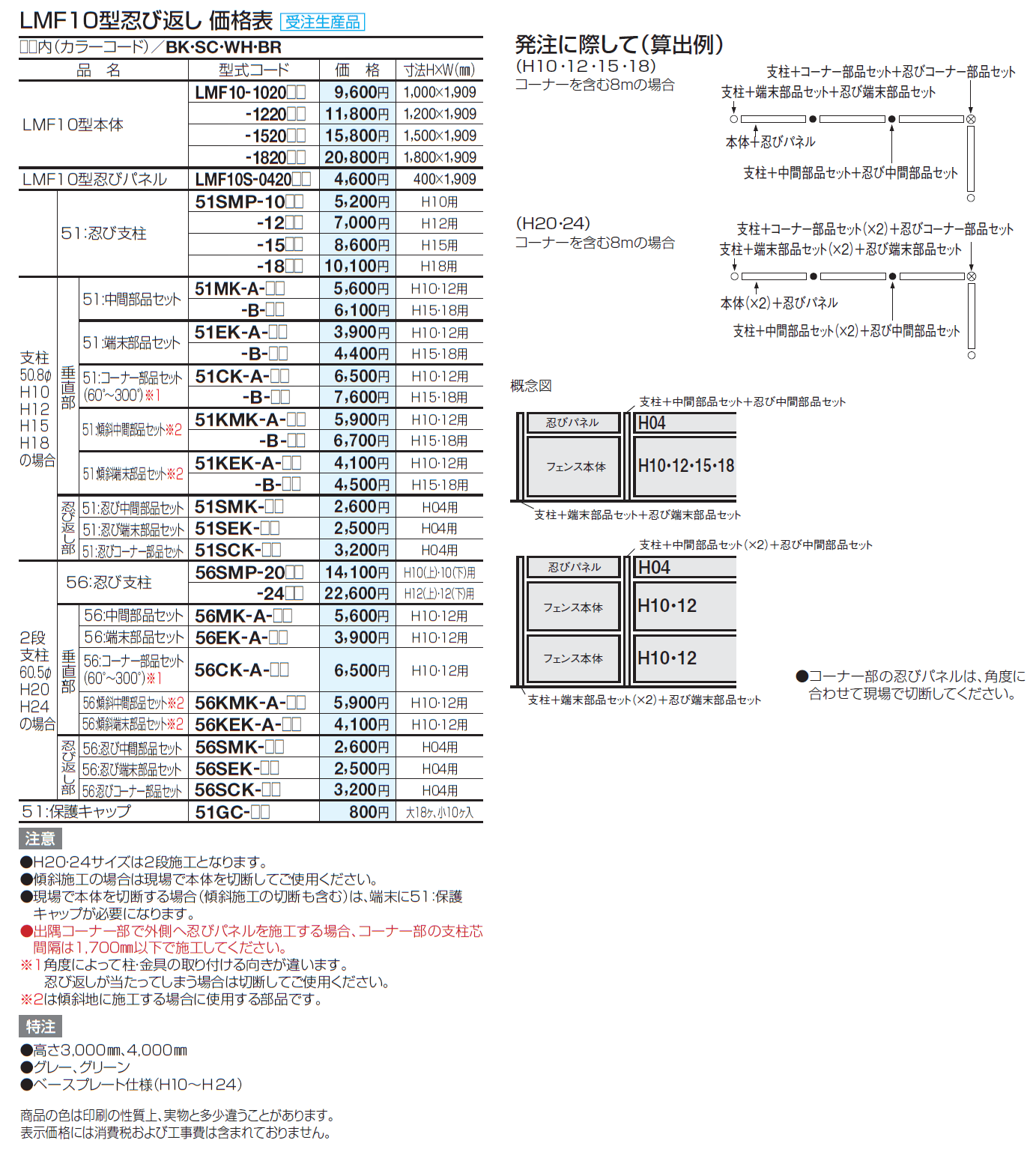 スチールメッシュフェンス LMF10型忍び返し【2024年版】_価格_2