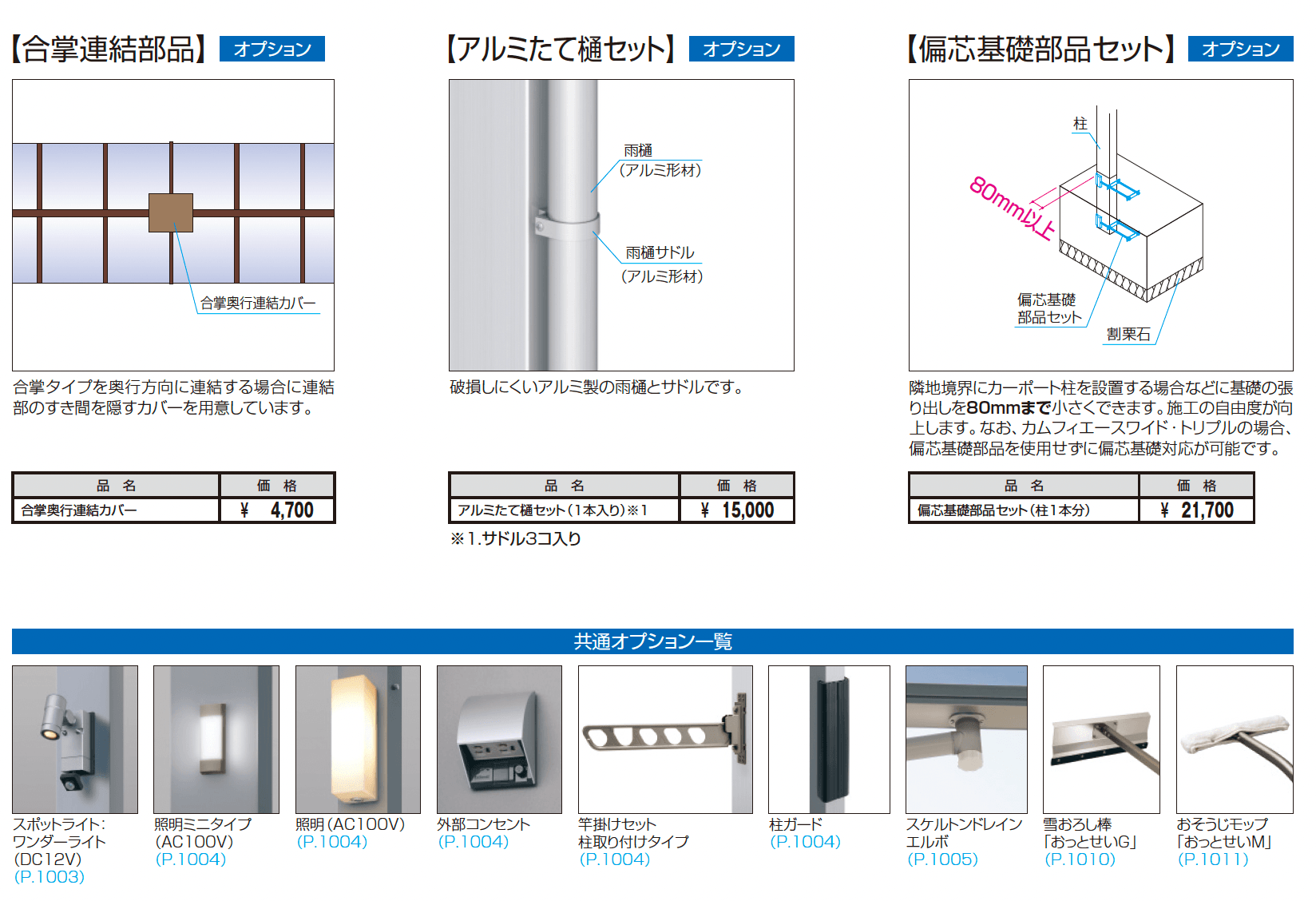 カムフィエーストリプル(基本)_価格_3