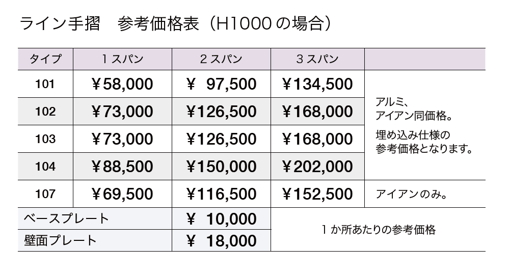 ライン手摺【2023年版】_価格_1
