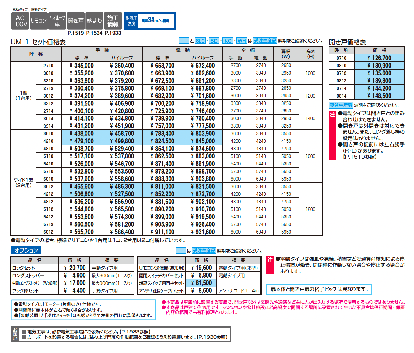 ラビーネ1型_価格_1