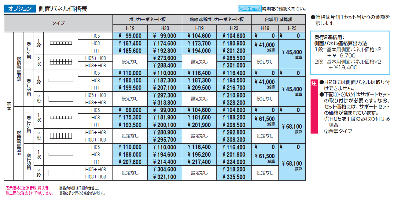 ニューエクオーレZ(側面パネル)【2024年版】_価格_1