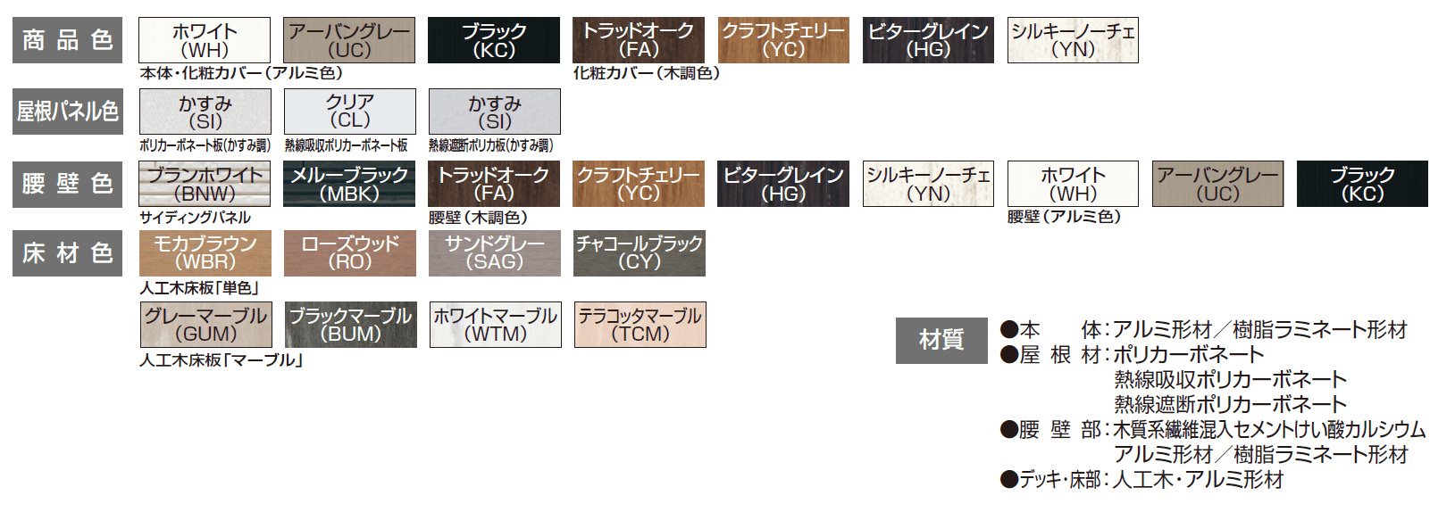 ハピーナリラ特注品(床仕様)_バリエーション_1