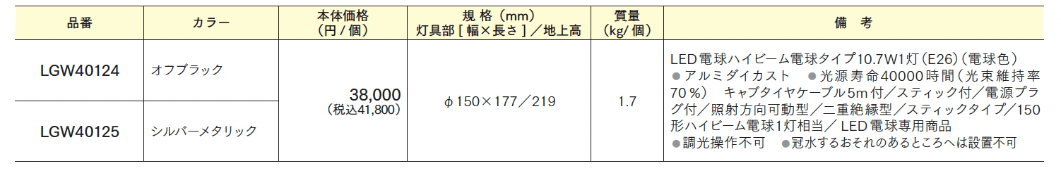 スポットライト【2024年版】_価格_1