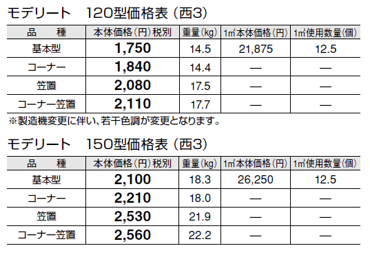 モデリート【2024年版】_価格_5
