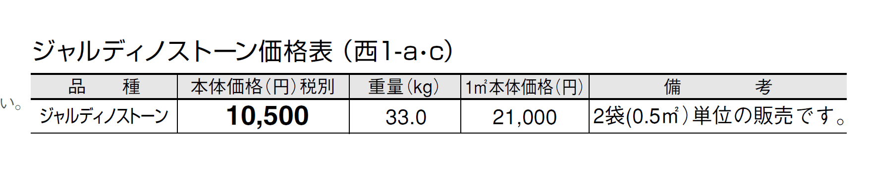 ジャルディノ ストーン【2024年版】_価格_3
