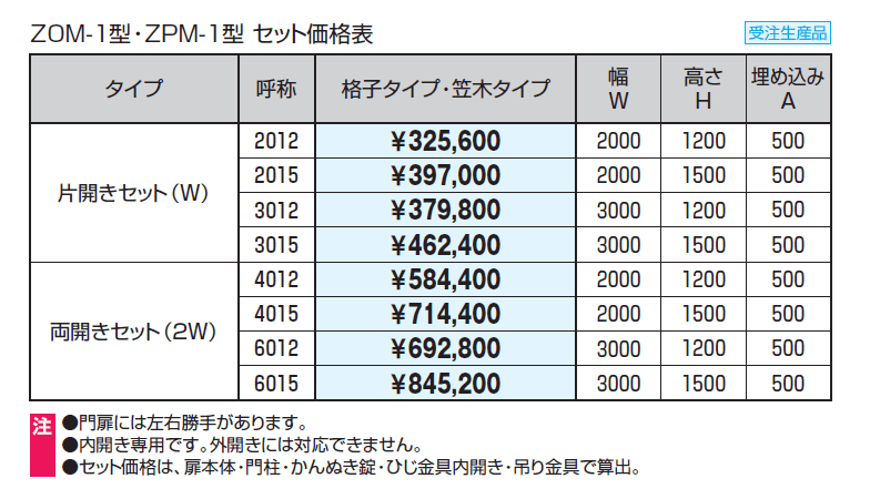 フレラージュ 笠木タイプ_価格_1