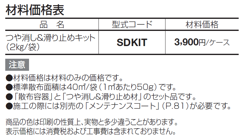 つや消し&滑り止めキット【2024年版】_価格_1