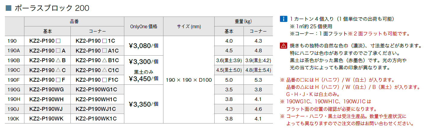ポーラスブロック200【2023年版】_価格_1