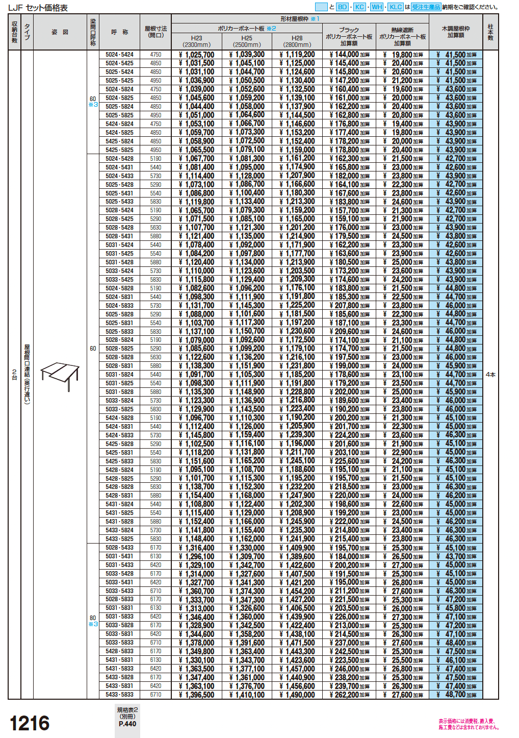 スカイリード 両側支持タイプ(耐積雪量20cm仕様:奥行違い屋根間口連結)【2024年版】_価格_1