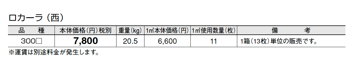 ロカーラ_価格_2