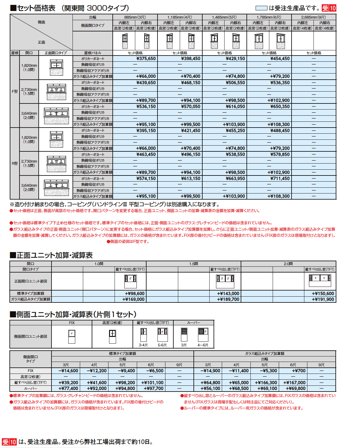 サニージュ R型 造り付け納まり 関東間【2024年版】_価格_3