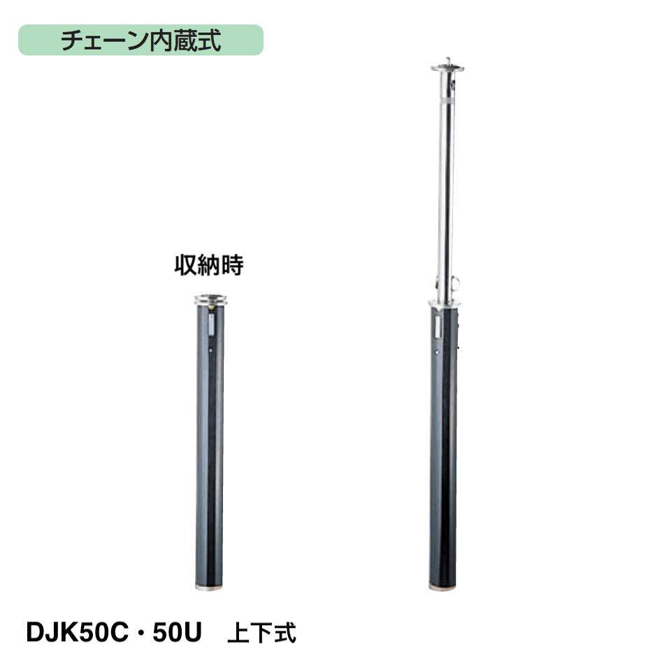 四国化成の「レコポールS Dシリーズ DJK」