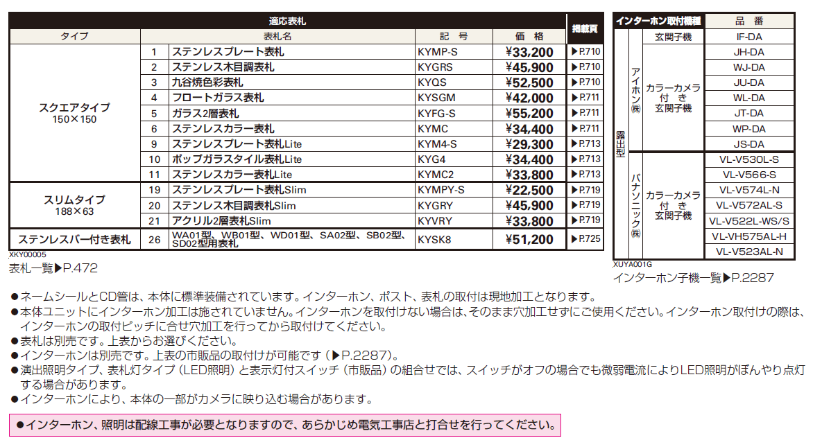 ルシアス ポストユニット SD02型【2024年版】_価格_2