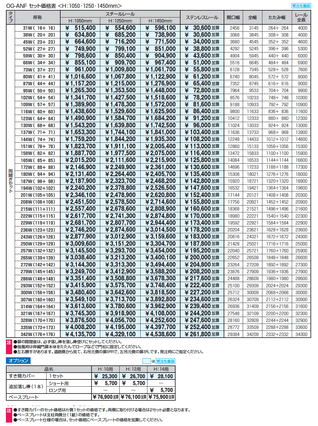 アルテンダAN型 フラットレールタイプ_価格_2