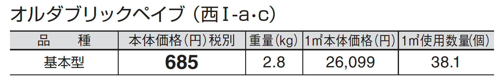 オルダブリックペイブ_価格_3