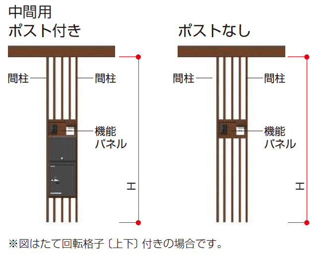 YKK APの「リレーリア 機能パネル 横型タイプ〈W373〉(フロントフレーム用)【2023年版】」のサブ画像5