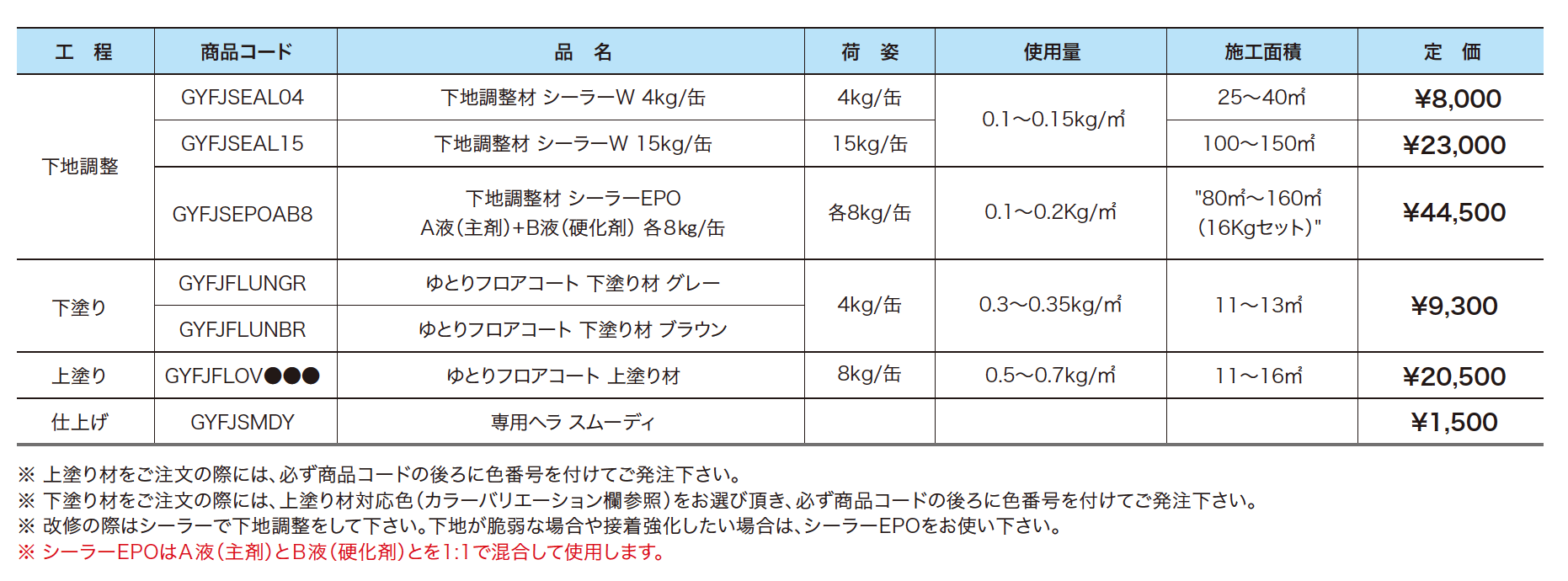 ゆとりフロアコート 【2022年版】_価格_1