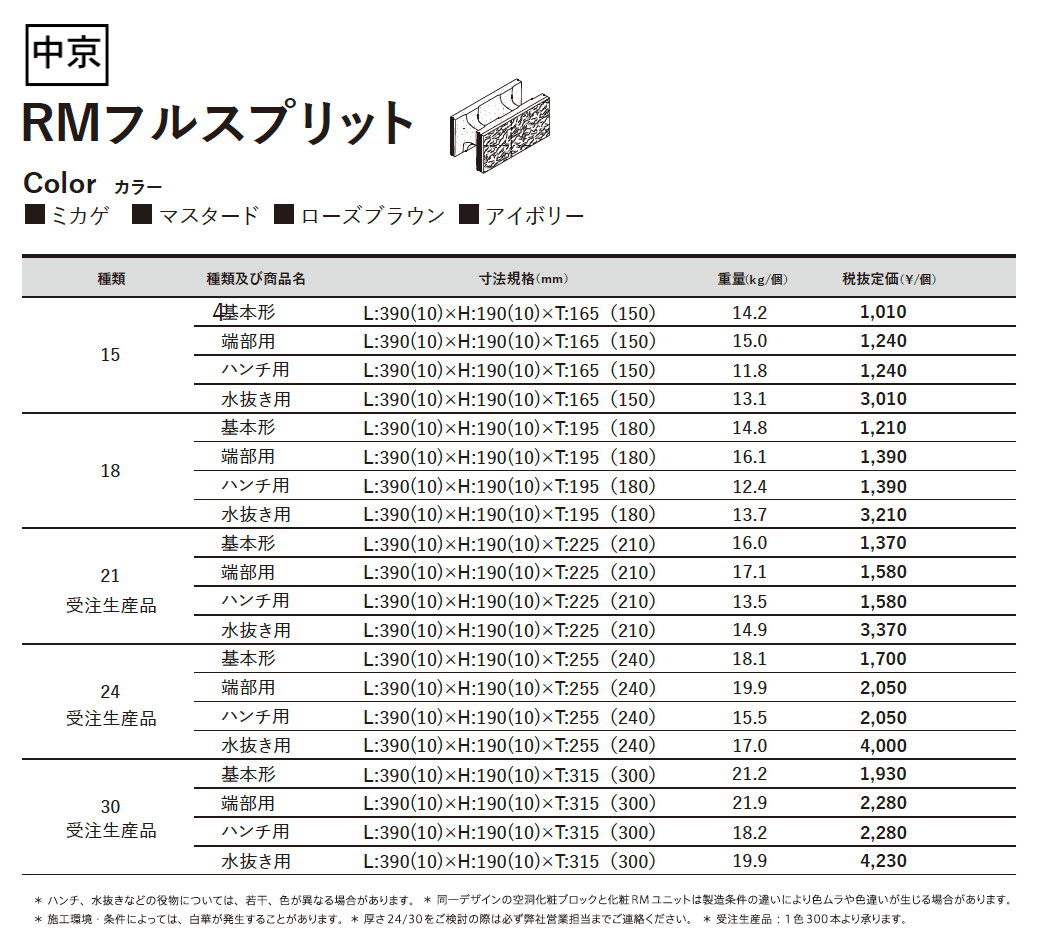 RMフルスプリット【2023年版】_価格_3