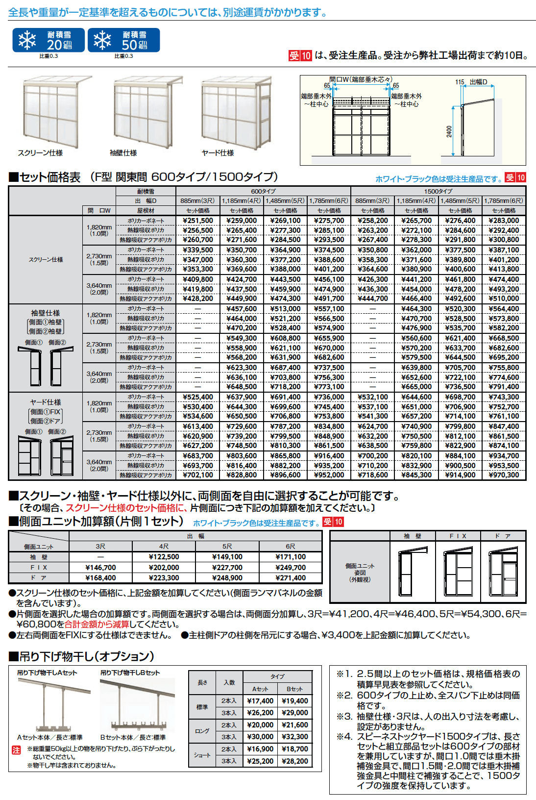 スピーネストックヤード パネルタイプ F型 関東間_価格_1