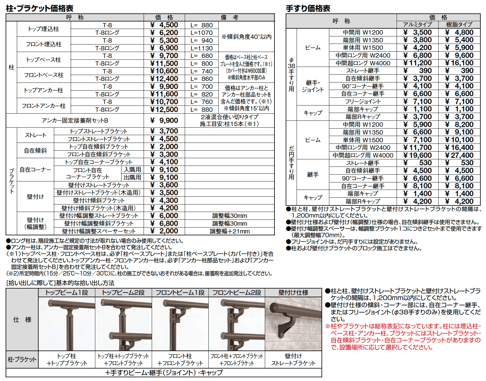 グリップライン 歩行補助手すり【2024年版】_価格_2