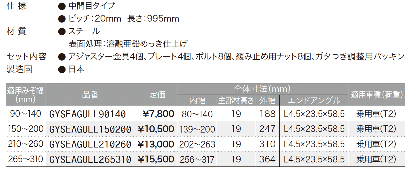 可変式グレーチング【2024年版】_価格_1
