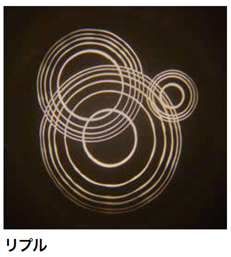 ゆとりの「グラフィックスポットライト【2023年版】」のサブ画像4