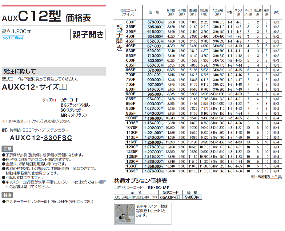 AUXC 12型/14型/16型_価格_2