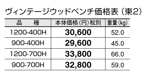 ヴィンテージウッドベンチ【2024年版】_価格_2