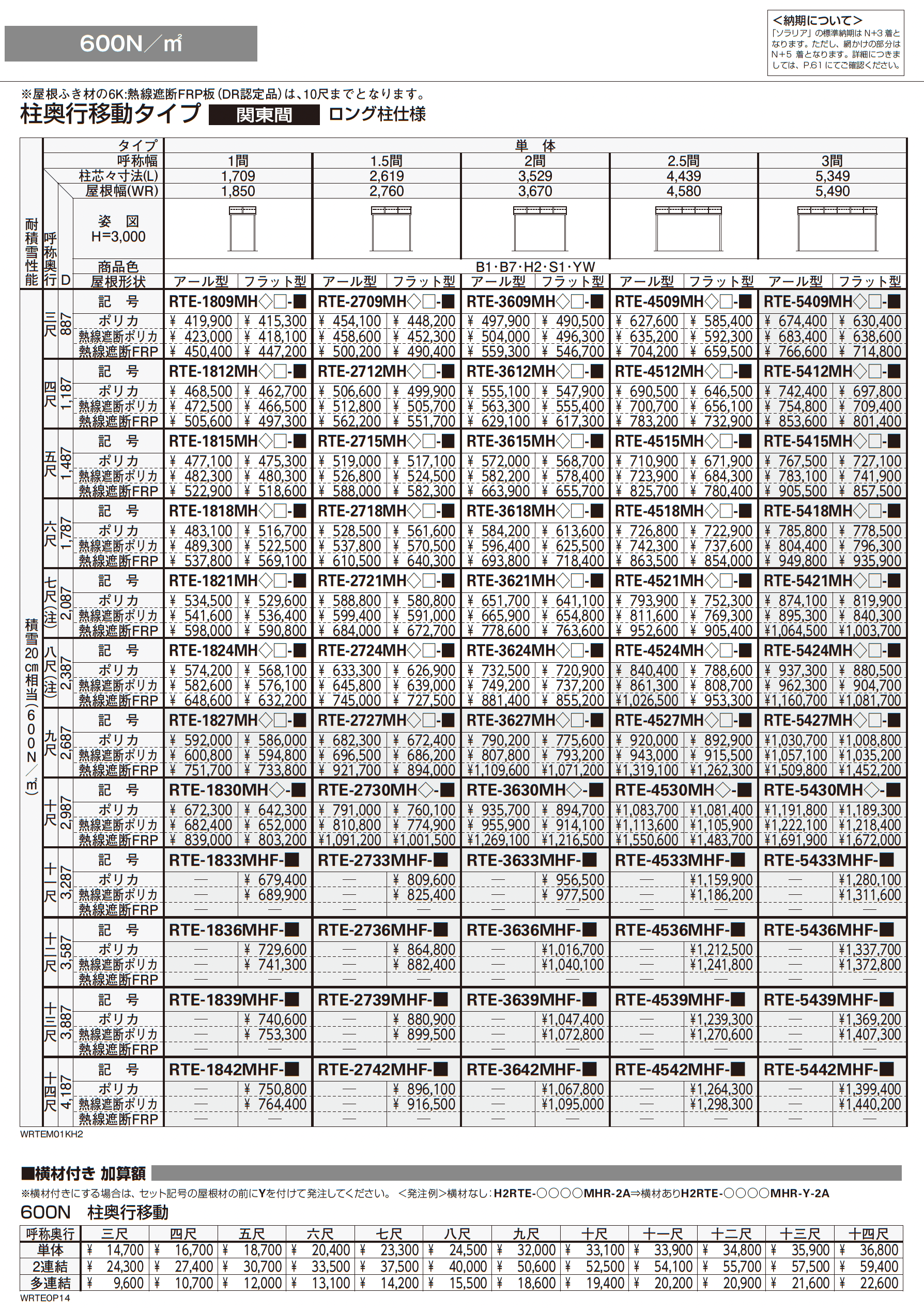 ソラリア テラス屋根 独立納まり_価格_7