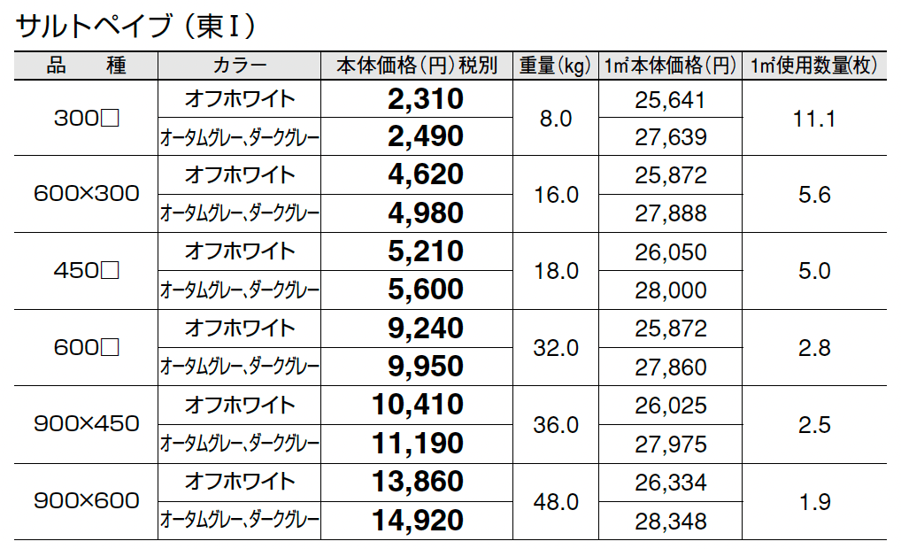 サルトペイブ_価格_1