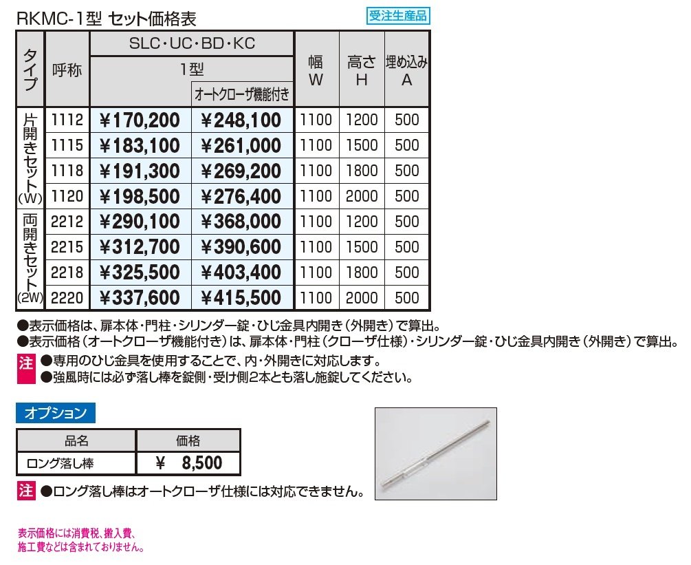 フレラインフォルテ1型 笠木タイプ シリンダー錠_価格_1