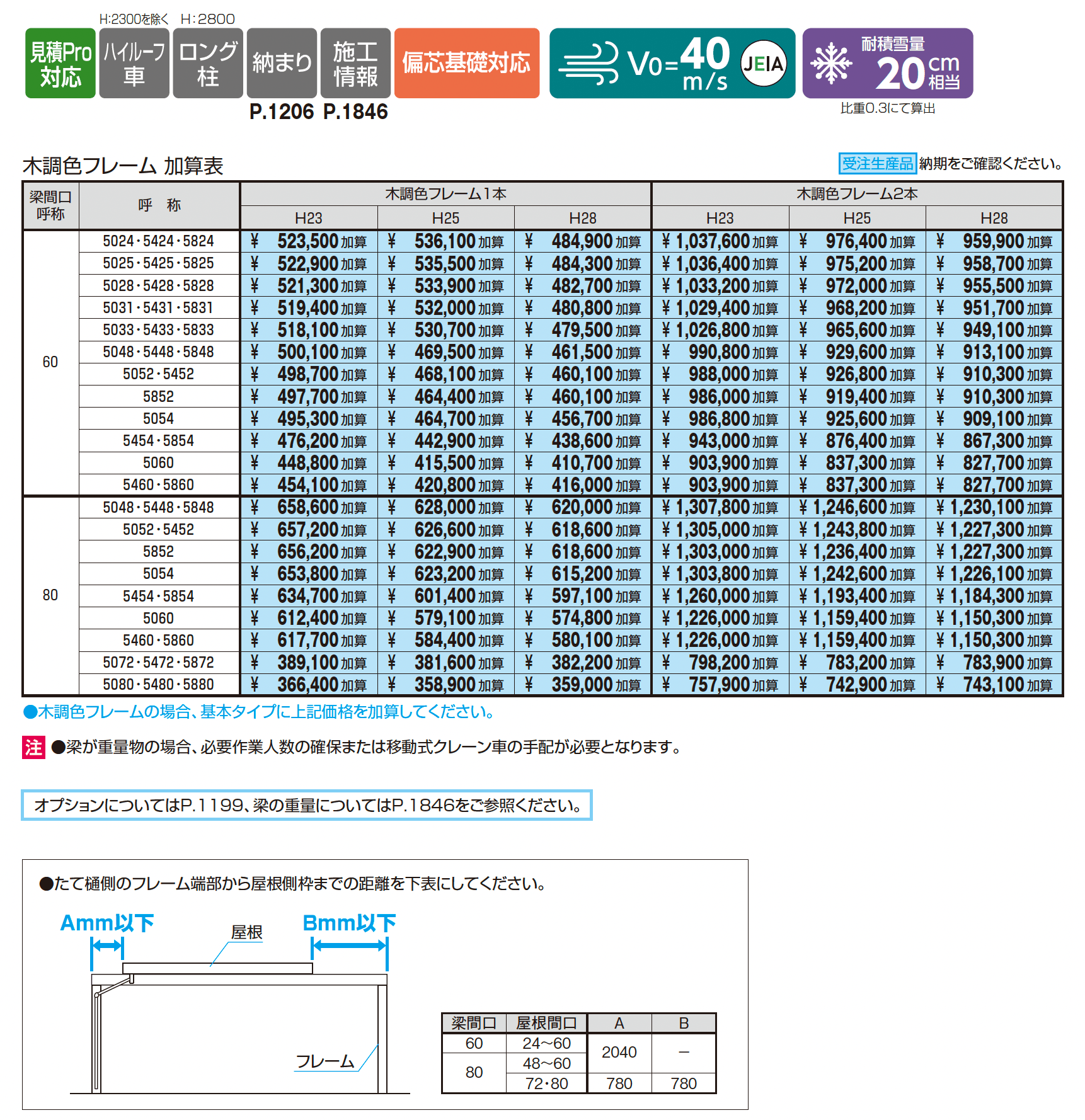 スカイリード (延長梁・木調色フレーム)_価格_2