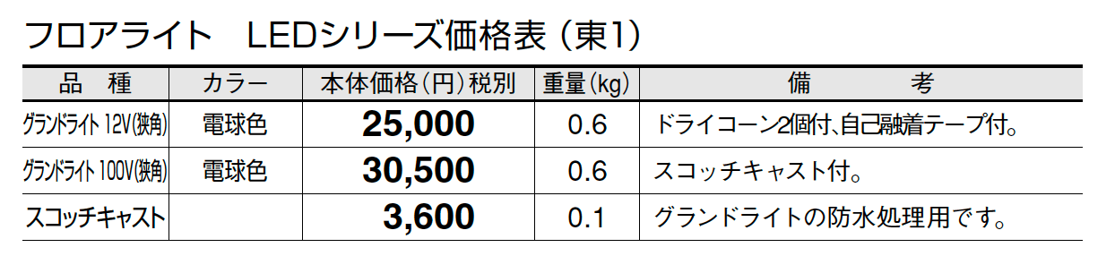LEDシリーズ【2024年版】_価格_1