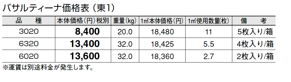 バサルティーナ【2024年版】_価格_1