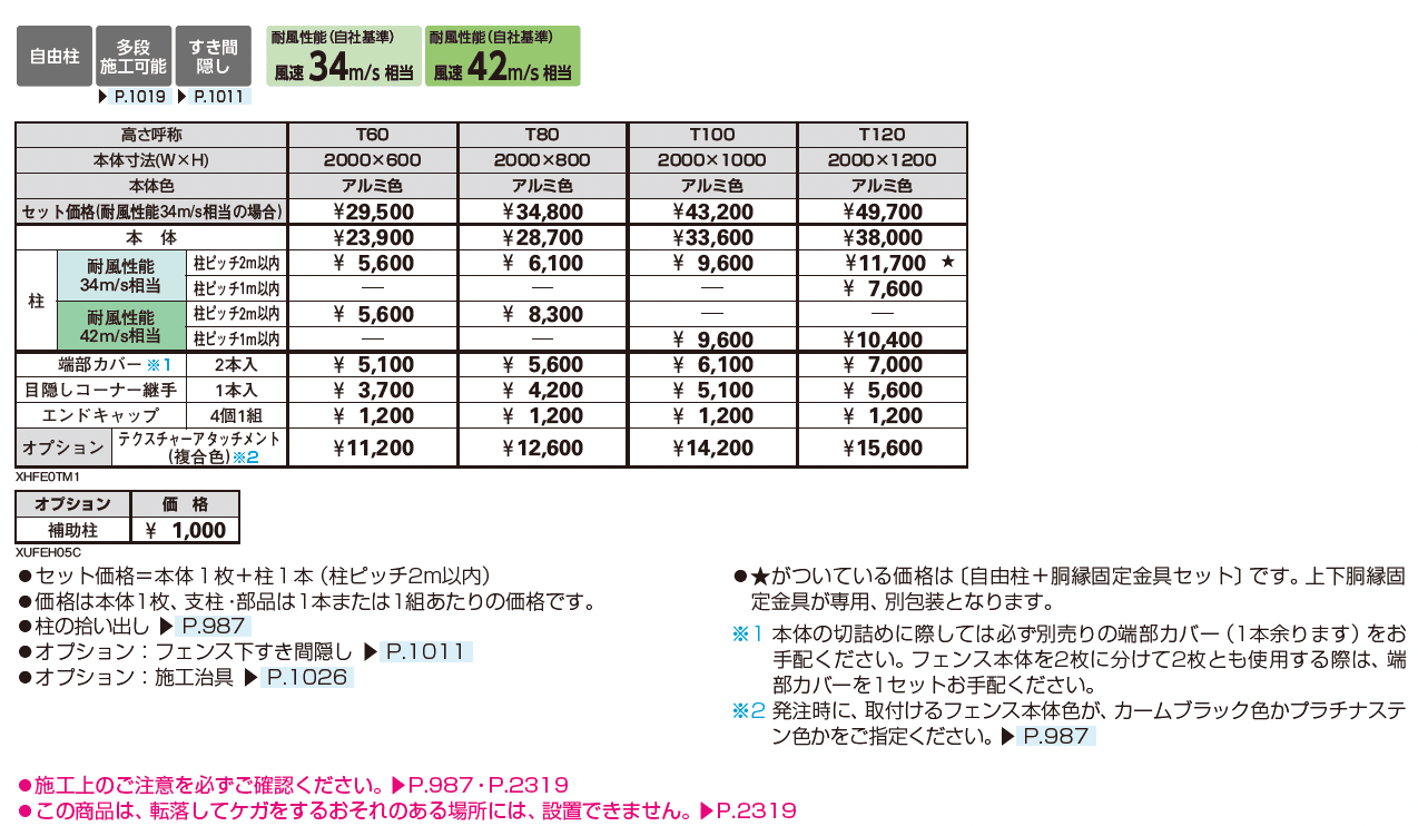 シンプレオ フェンスTM1型 たて目隠し _価格_1