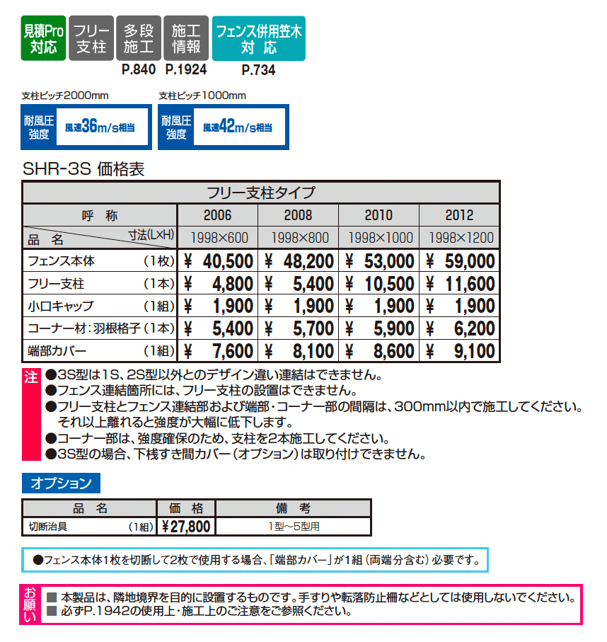 シャトレナⅡ 3S型_価格_1