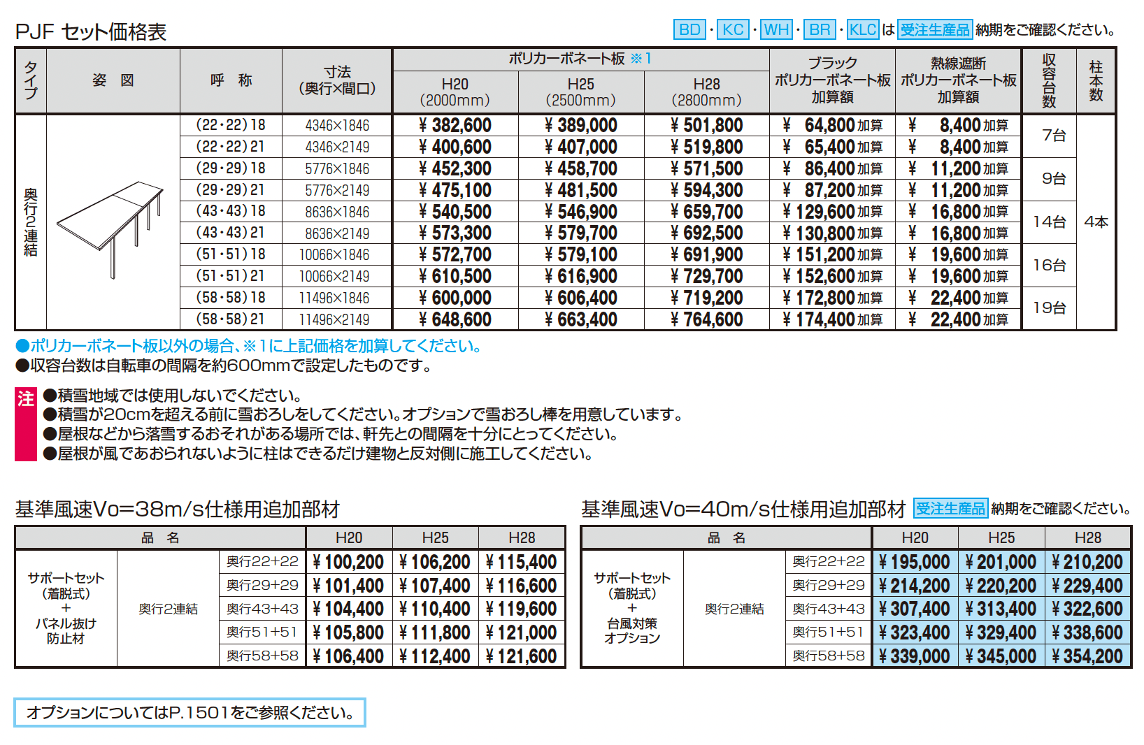 セルフィ(ミニタイプ)_価格_2