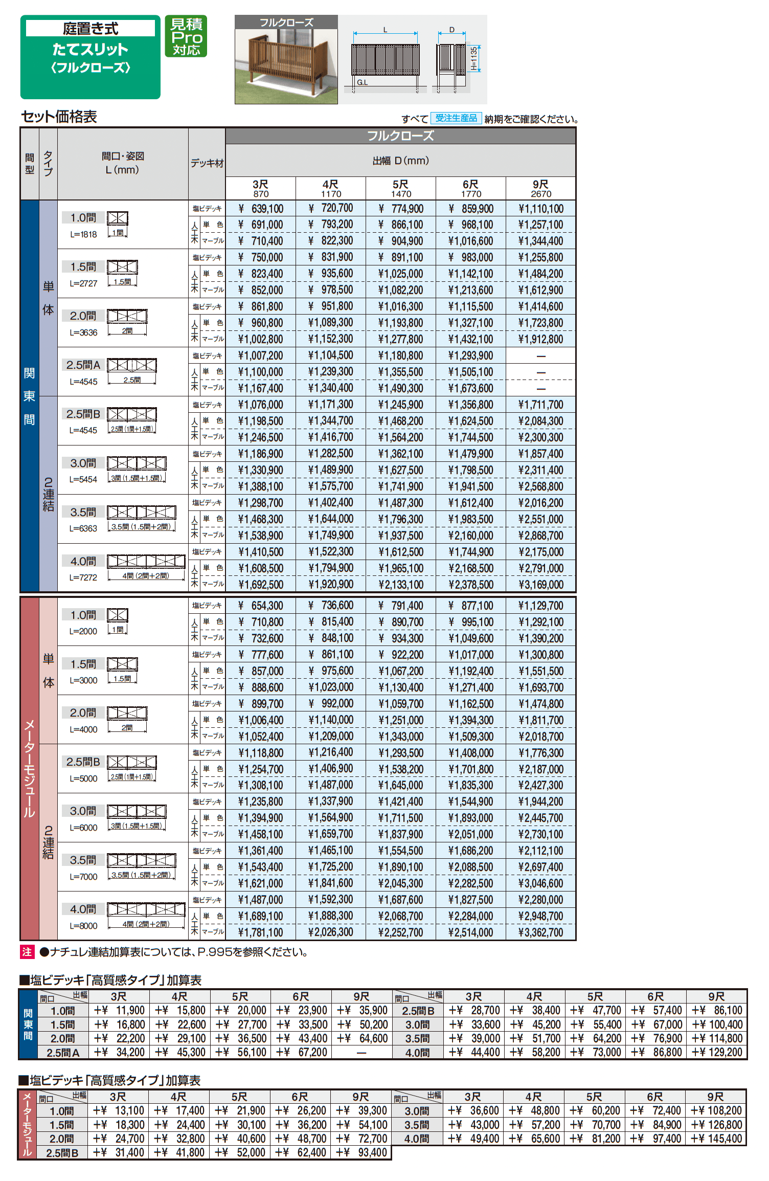 オルネ(庭置き式 たてスリット〈フルクローズ〉)_価格_1