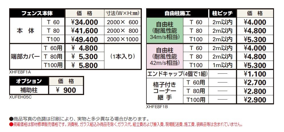 シンプレオ フェンス8F型 ラチス格子【2024年5月末まで】【2024年版】_価格_1