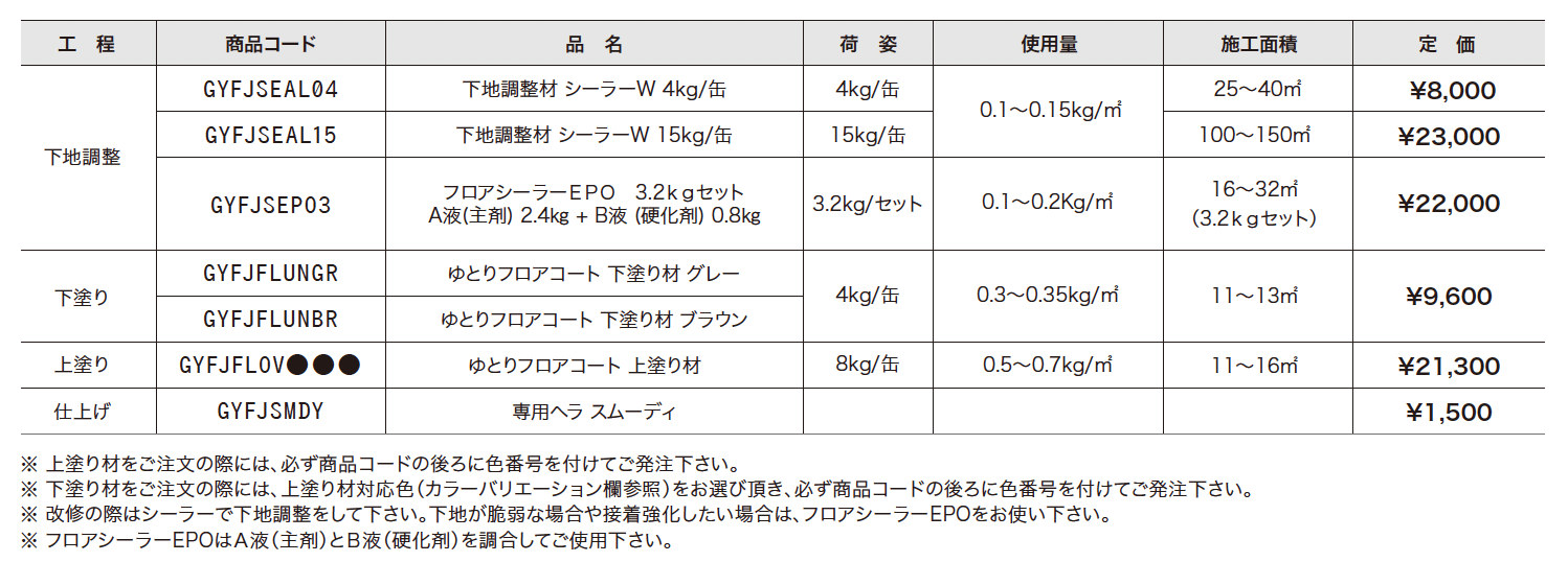 ゆとりフロアコート【2023年版】_価格_1