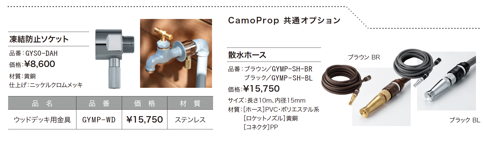 カモプロップ 小庭リウム・カモ【2024年版】_価格_2