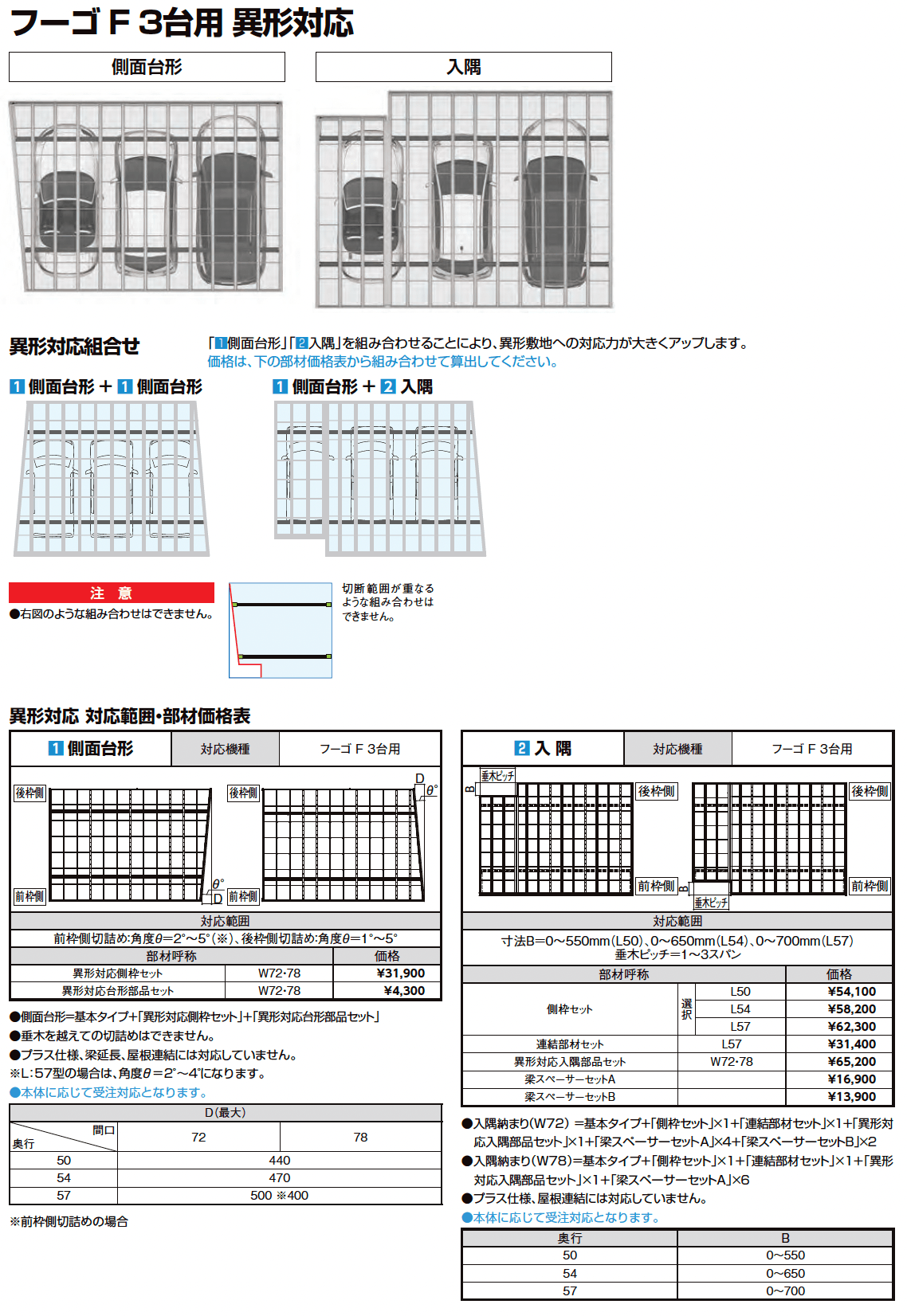 フーゴF 3台用 柱間口移動_価格_3